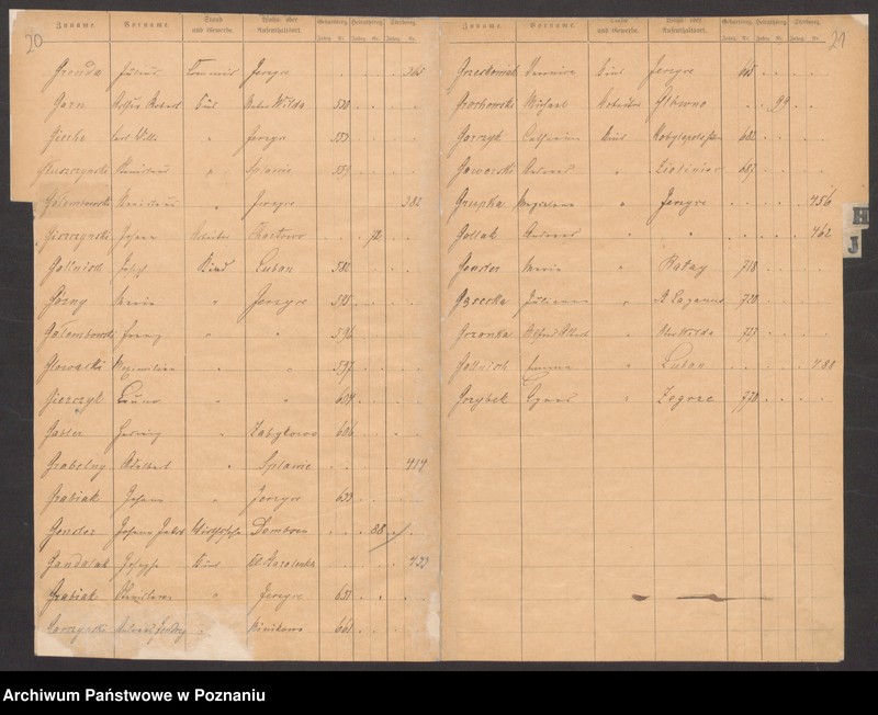 Obraz 15 z jednostki "Rejestr urodzeń, małżeństw, zgonów"