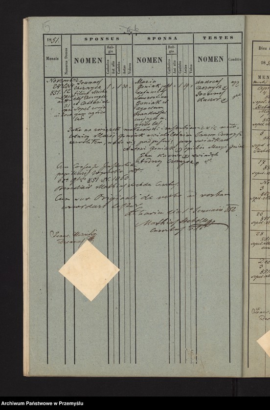 image.from.unit.number "Extractus ex libris metricalibus natorum, copulatorum et mortuorum ecclesia parochialis r.l. Łukawicensis pro anno a Nativitate Christi Domini 1851. Pagi: Łukawiec, Bihale, Szczutków cum Ruda Szczutkowska et Nowa Grobla  [Wyciąg z ksiąg metrykalnych urodzeń, małżeństw i zgonów parafii obrządku łacińskiego w Łukawcu za rok 1851 wsie – Łukawiec, Bihale, Szczutków z Rudą Szczutkowską, Nowa Grobla]"