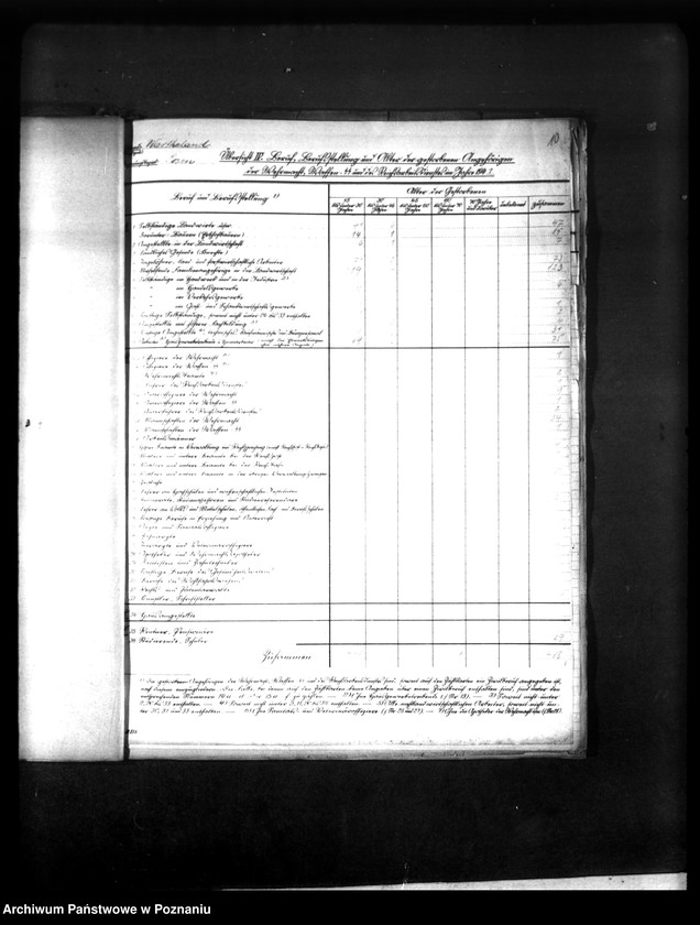 Obraz 15 z jednostki "Kriegssterbefälle 1941 und Formulare hierzu"