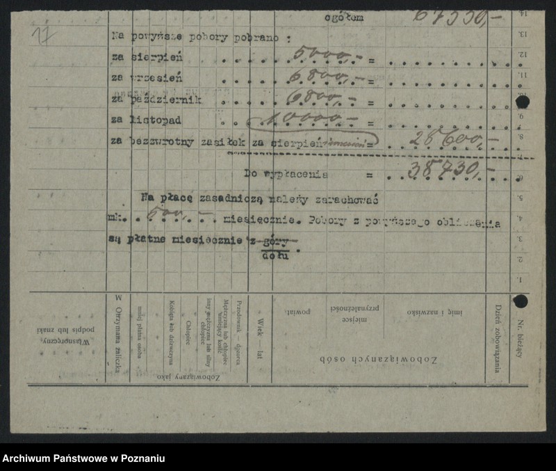 Obraz 19 z jednostki "[Sprawy osobowe Urzędu Pośrednictwa Pracy w Działdowie]"