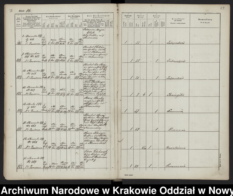 image.from.unit.number "[Księga zgonów]"