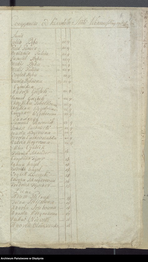 image.from.unit.number "Schul-Cassen Rechnung des Kirchspiels Widminnen"