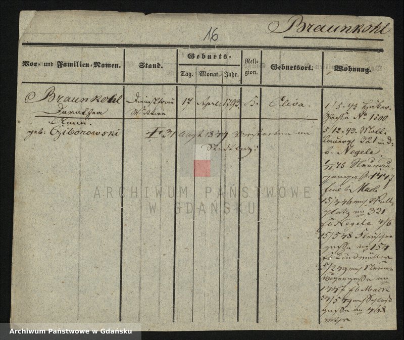 image.from.unit.number "Karty meldunkowe: Brauner - Bredull"