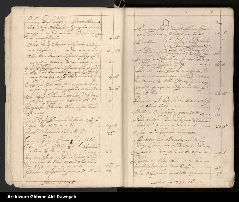 image.from.unit.number "Rejestry pogłównego generalnego woj. kaliskiego, sieradzkiego, łęczyckiego i brzesko-kujawskiego."