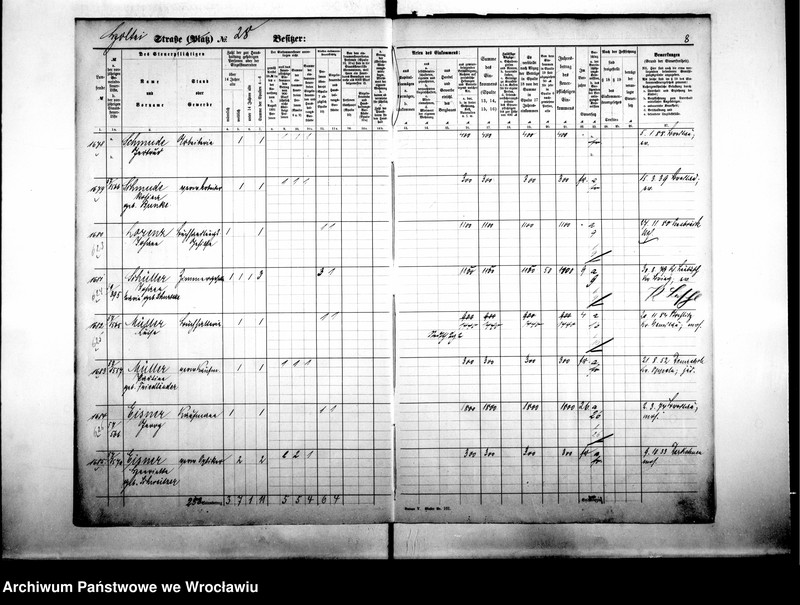 image.from.unit.number "Personalienverzeichnisse"