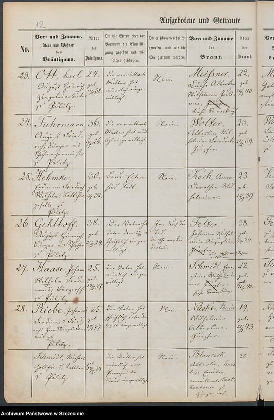 image.from.unit.number "Trauregister. Pöelitz (Police, szcz.)."