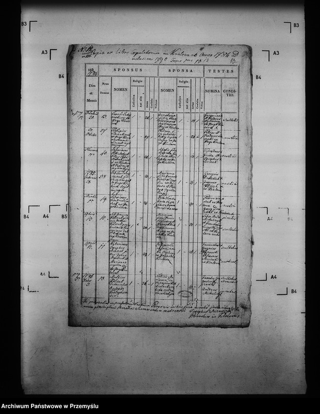 image.from.unit.number "[Kopie ksiąg metrykalnych parafii Królowa Ruska z filią Bogusza (dekanat Grybów)]"