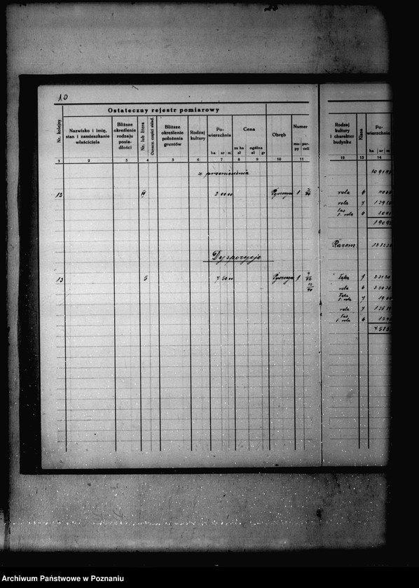 image.from.unit.number "Ostateczny rejestr pomiarowy Majętności Pyszczyn powiatu bydgoskiego"
