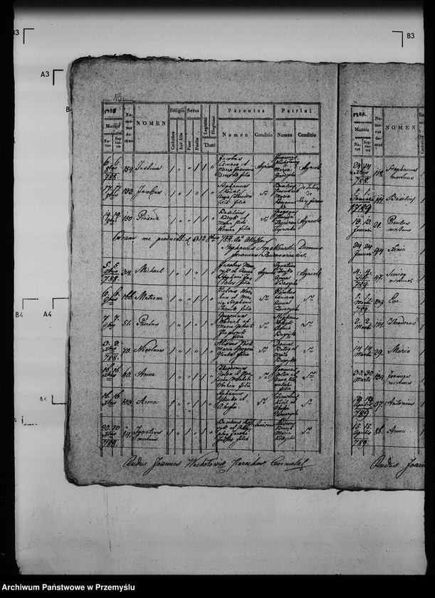 Obraz 20 z jednostki "[Kopie ksiąg metrykalnych parafii Czernilawa (dekanat Jaworów)]"