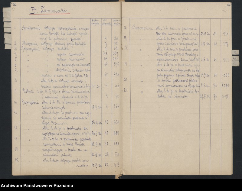 Obraz 11 z jednostki "Skorowidz przepisów Departamentu Aprowizacji"