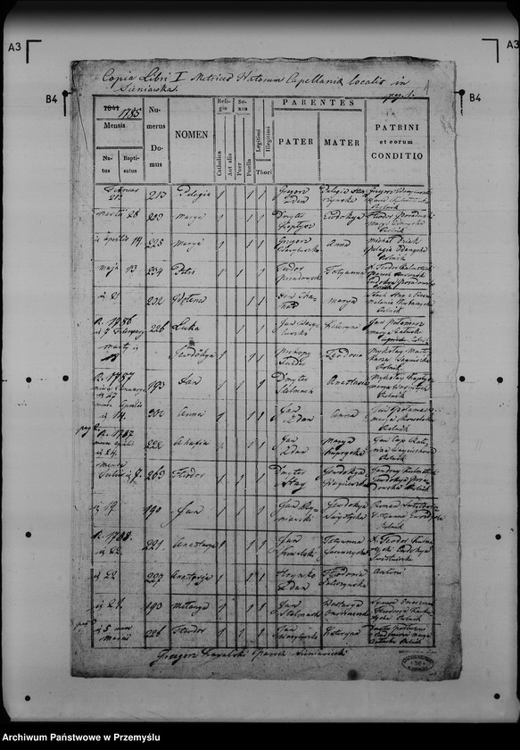 image.from.unit.number "[Kopie ksiąg metrykalnych parafii Sieniawka (dekanat Lubaczów)]"