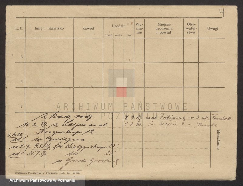 Obraz 4 z jednostki "Kowalak - Kowald"