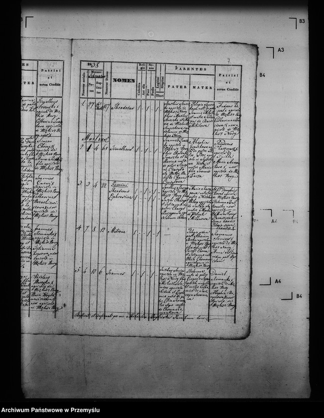 image.from.unit.number "[Kopie ksiąg metrykalnych parafii Miękisz Nowy z filiami Miękisz Stary i Tuchla (dekanat Jarosław)]"