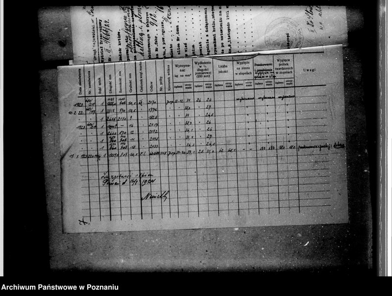 Obraz 11 z jednostki "Majętność Grabowo Królewskie powiat wrzesiński nr woj. kotła 1331"