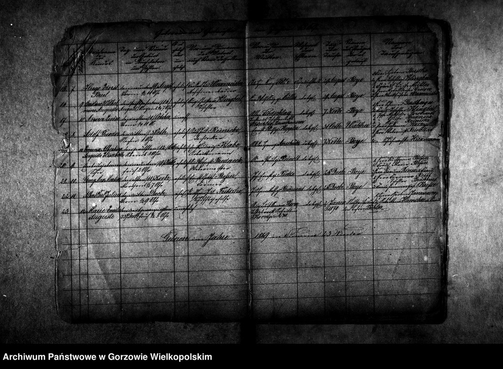 image.from.unit.number "Duplikate der Kirchenbücher von der Parochie Friedrichstadt (przedmieście Gorzowa Wielkopolskiego), Giesen (Jeże), Wepritz (Wieprzyce)"