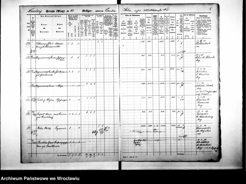 image.from.unit.number "Personalienverzeichnisse"