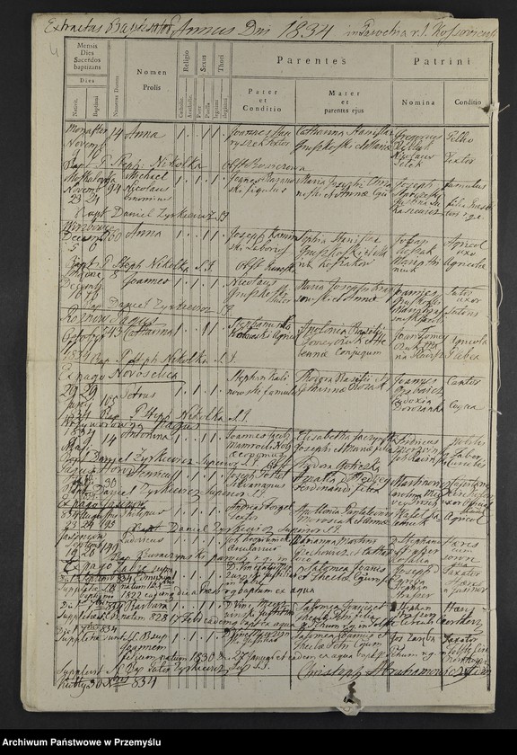 image.from.unit.number "[Odpisy ksiąg urodzeń, małżeństw, zgonów parafii rzymskokatolickich Kosów i Kuty z 1834 roku]"