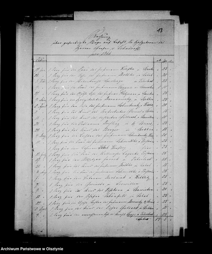 image.from.unit.number "Rechnungen über /auf Befehl der Herrschaft/ gefertigte Särge"