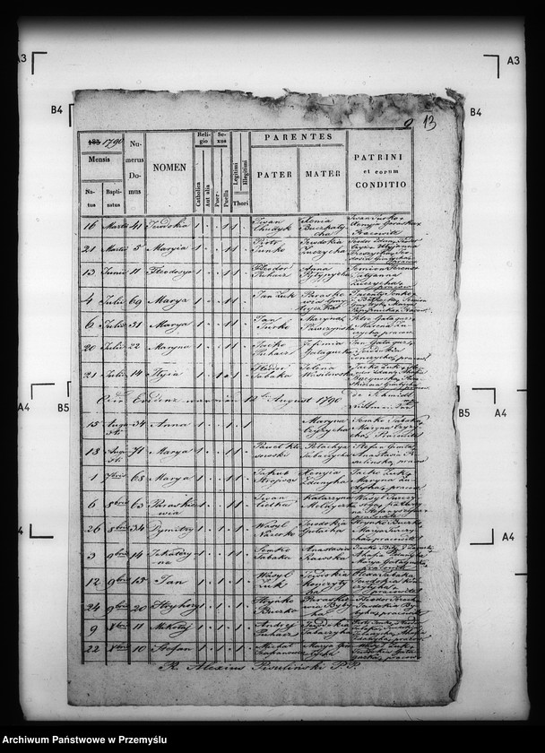 image.from.unit.number "[Kopie ksiąg metrykalnych parafii Podemszczyzna z filiami Chotylub, Krzywa (dekanat Cieszanów)]"
