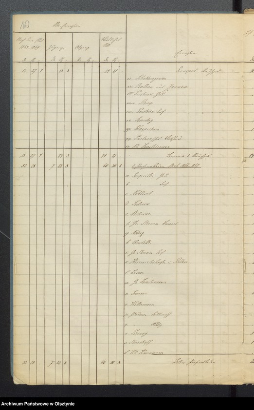 image.from.unit.number "Sourquittensche Kirchen Kassen Rechnung"