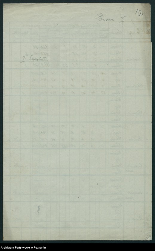 Obraz 12 z jednostki "[Korespondencja w sprawie sporządzania kwartalnych wykazów oględziny bydła rzeźnego i mięsa]"