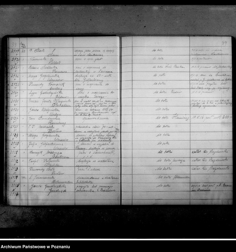 Obraz 20 z jednostki "Dziennik podawczy Komitetu dla Bezdomnych. t. III."