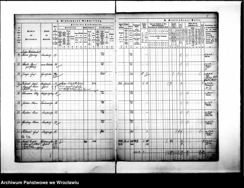 image.from.unit.number "Klassensteuerrole nebst Enkommens"