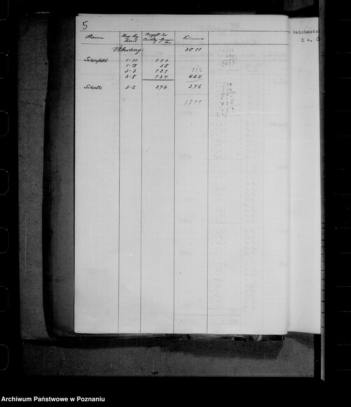 Obraz 9 z jednostki "Heimarbeit"