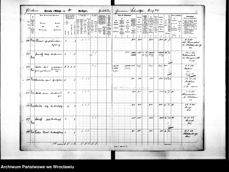 image.from.unit.number "Personalienverzeichnisse"