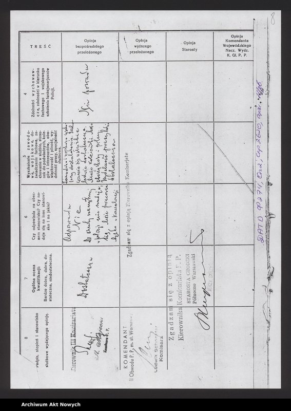 image.from.unit.number "Akta osobowe policjanta z województwa tarnopolskiego - Czajka Brunon"