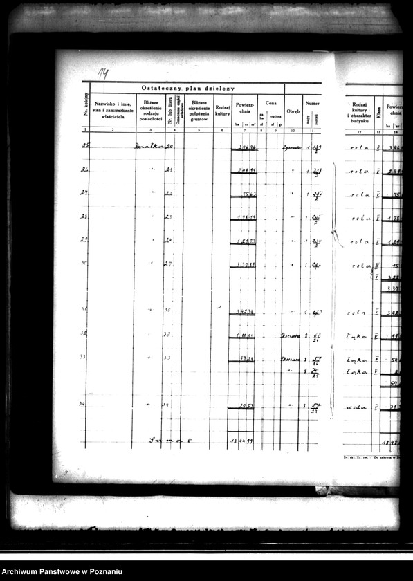 image.from.unit.number "Ostateczny rejestr pomiarowy majątku Zgorzelec"