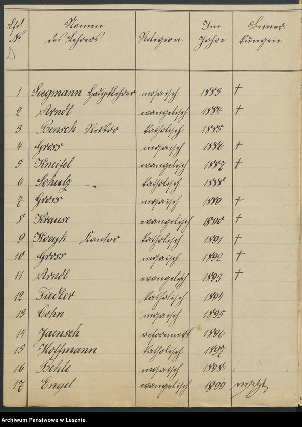 Obraz 5 z jednostki "[Stiftung des Stadtältesten Moll für hiesige Volksschullehrer]"