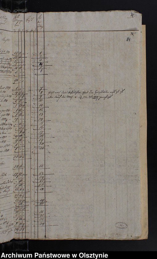 image.from.unit.number "Rechnung der Kirchen Kassen Kruklanken"