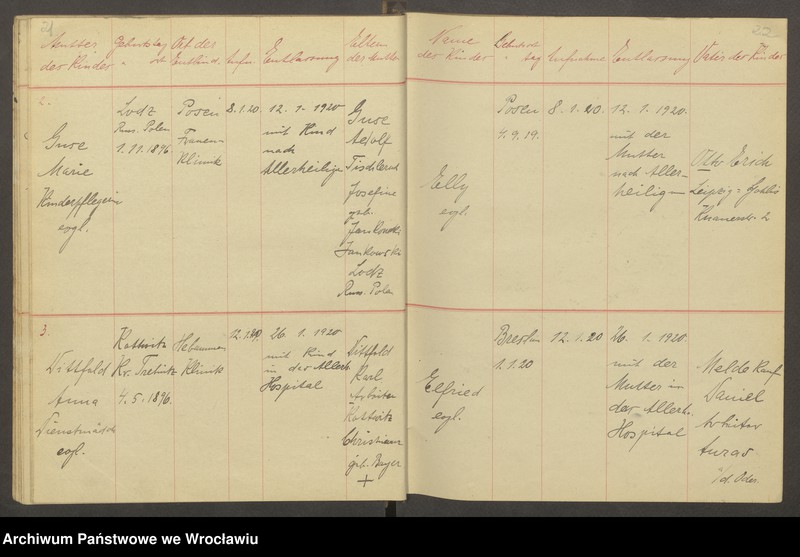 image.from.unit.number "Aufnahmebücher des früh. Kiserl. Kinderheims in Gräbschen"