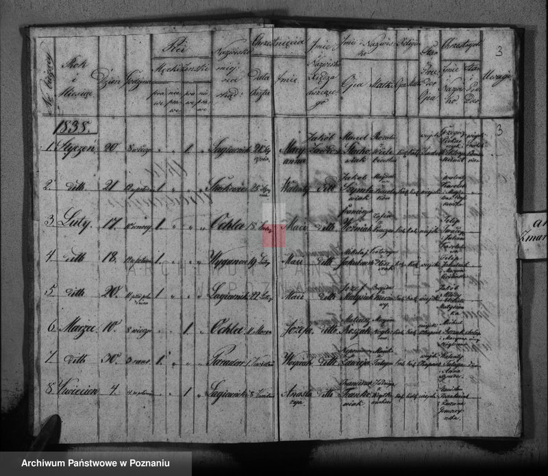 image.from.unit.number "Księga urodzeń, małżeństw i zgonów"