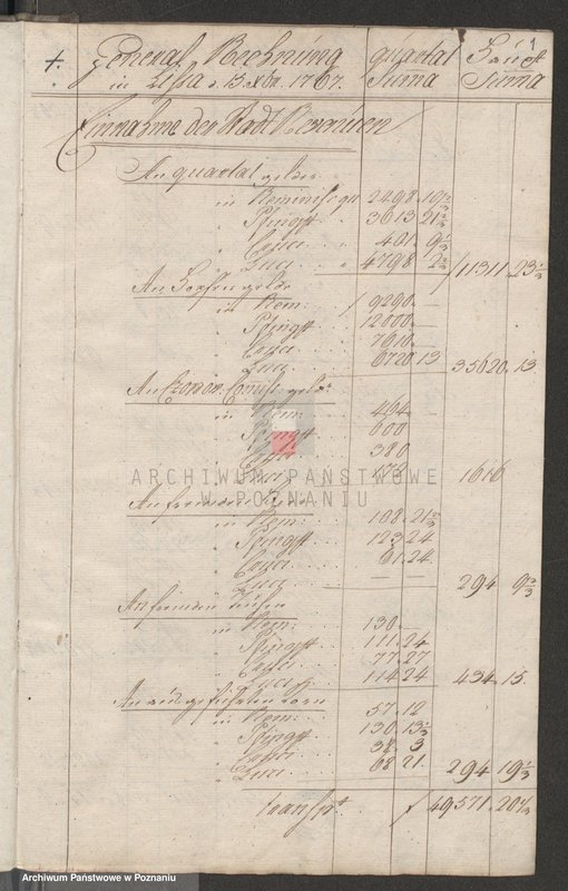 Obraz 3 z jednostki "Generalrechnung der Stadt Lissa; język niemiecki"