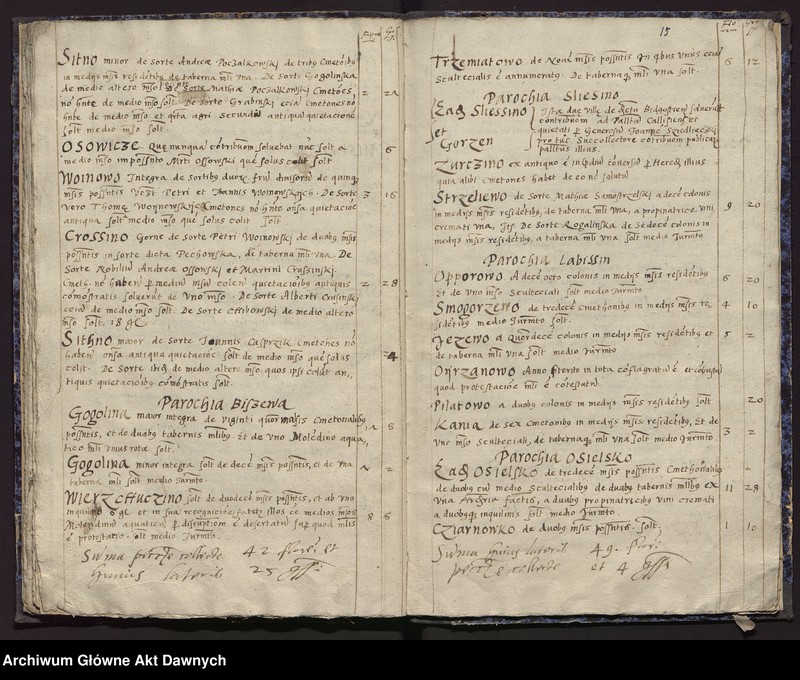 image.from.unit.number "[Rejestr poborowy woj. inowrocławskieo]."