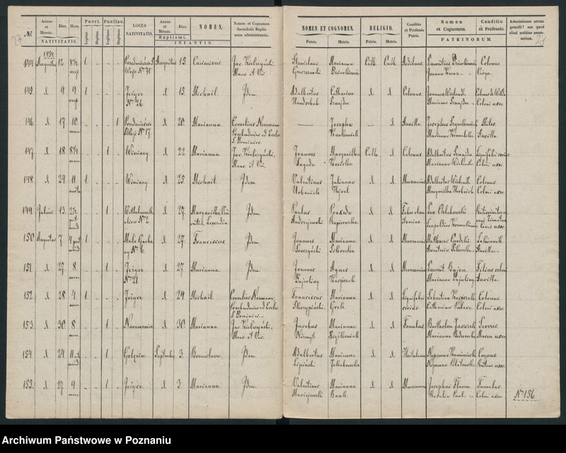 Obraz 18 z jednostki "Księga urodzin"