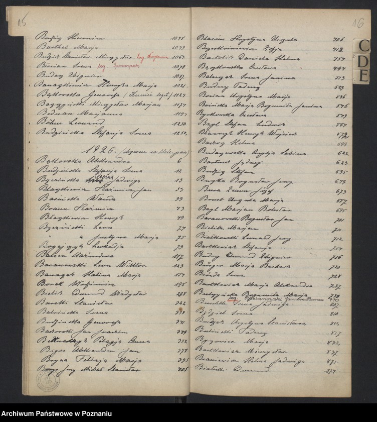 Obraz 11 z jednostki "Indeks urodzeń"