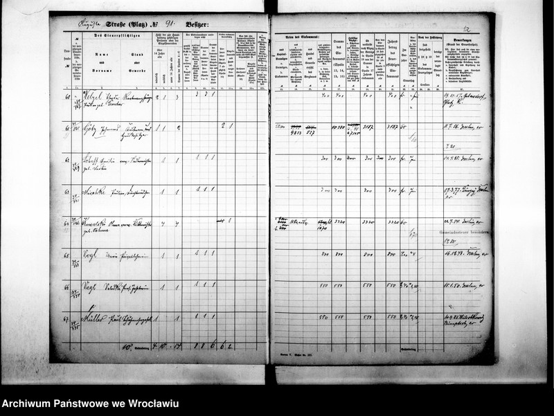 image.from.unit.number "Personenverzeichnisse"