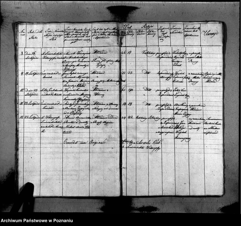 image.from.unit.number "Akta urodzonych, zaślubionych i zmarłych"