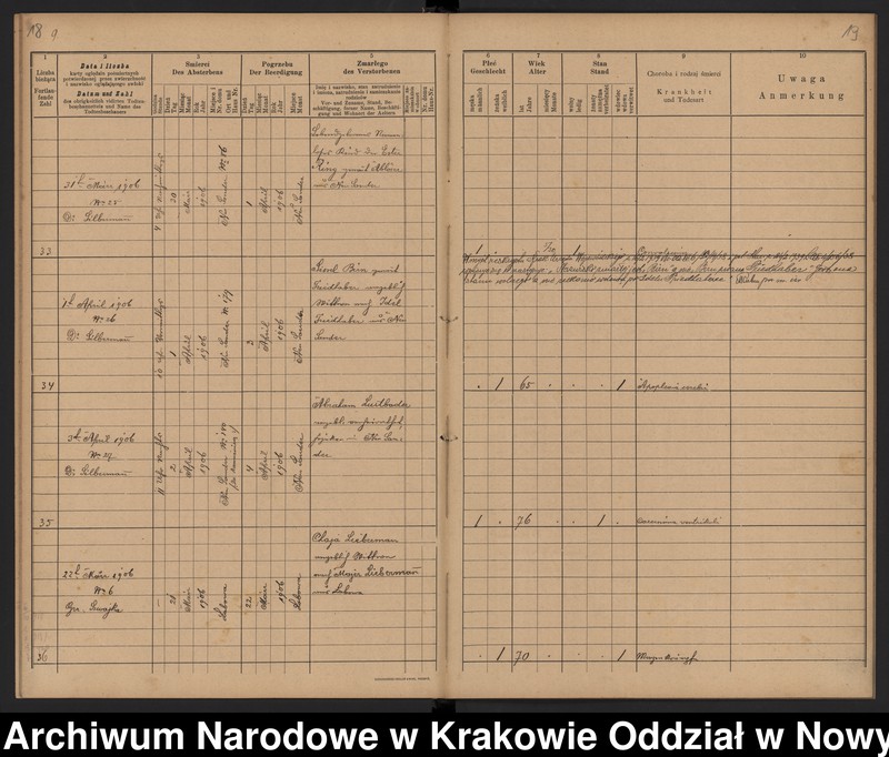 image.from.unit.number "Księga zgonów"