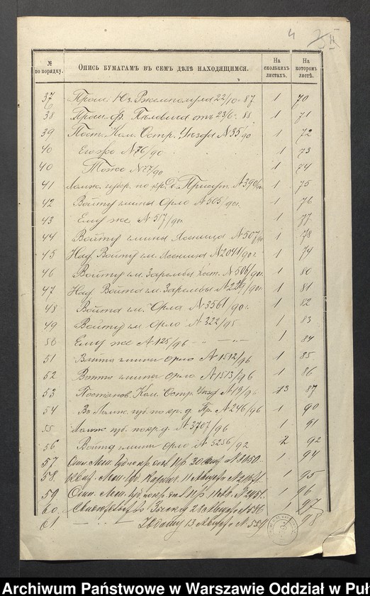 image.from.unit.number "O urządzaniu chłopów byłej rządowej własności Złotoryja i folwarku Złotoryja, wchodzących w skład byłej ekonomi Brok, gm.Orło"