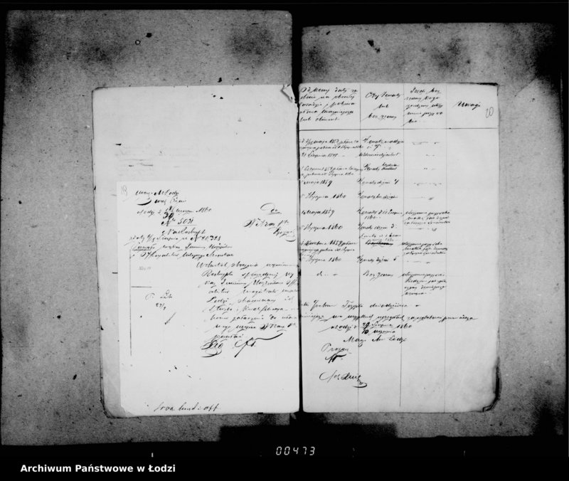 Obraz 18 z jednostki "Akta w przedmiocie urzędników i oficjalistów"