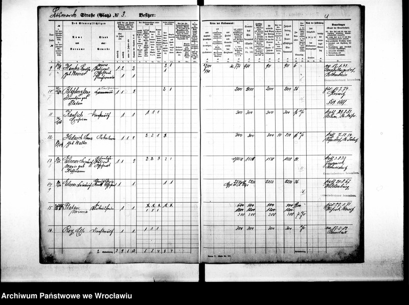 image.from.unit.number "Personenverzeichnisse"