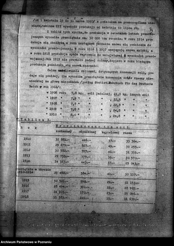 Obraz 7 z jednostki "Sprawy Produkcja mineralji Rzeczpospolitej Polski"
