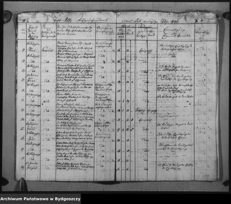 image.from.unit.number "Duplicat der Trauregister der evangelischen Kirche zu Inowrazlaw Jahr 1842"