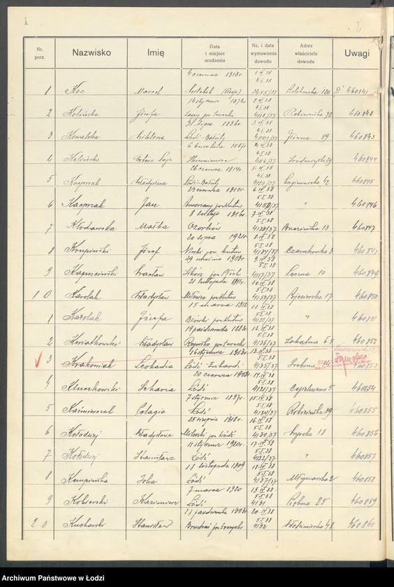 image.from.unit.number "Ewidencja dowodów osobistych wydanych przez Zarząd Miejski w Łodzi, zespół nr 4 [- nazwiska na literę K]"