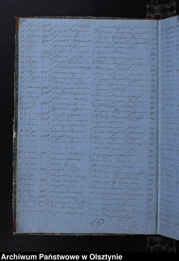 image.from.unit.number "Ogolny Summaryusz Alfabetyczny Metryk Urodzenia i Chrztu, Zaślubień, Zeyścia w dwóch księgach dawnych Metryk Kościelnych Parafii Sarnowo zapisanych uformowany"