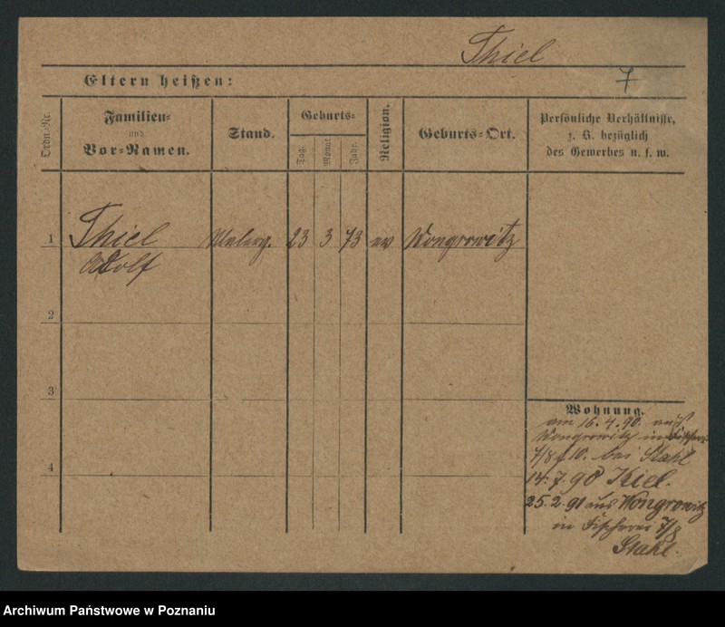 Obraz 18 z jednostki "Thiel (samotni mężczyźni i kobiety) - Tiltman"